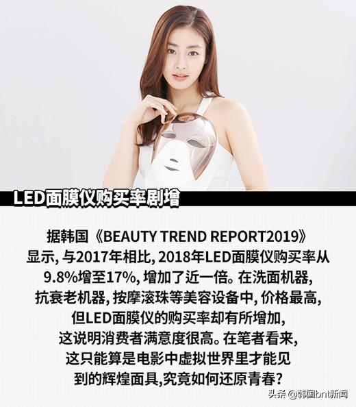 cellreturn美容仪祛痘,cellreturn电子美容仪