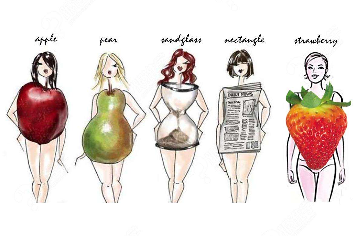 肩宽胯窄的女生穿衣搭配,肩宽胸小女生穿搭技巧