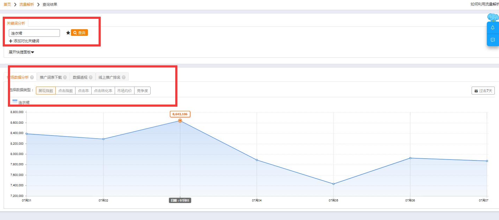淘宝直通车新手教程,新人怎样开直通车