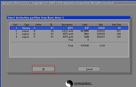 光盘重装系统win7旗舰版详细步骤,u盘重装系统win7步骤和详细教程