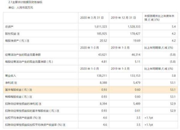 唐一菲被骂的视频,太平洋保险唐一菲现状