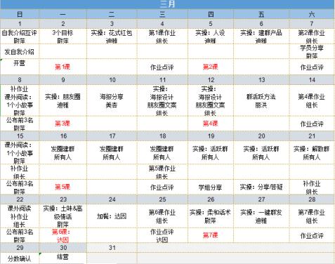 30天训练营收益,训练营月收入3万怎么样