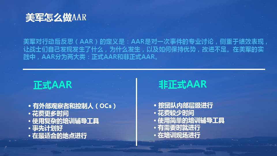 复盘学习方法ppt,复盘的技巧和思路和方法ppt