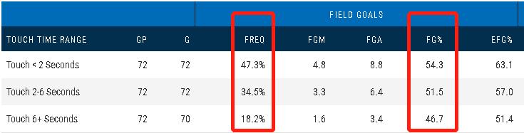 nba人物志科比,nba人物志之戴维斯