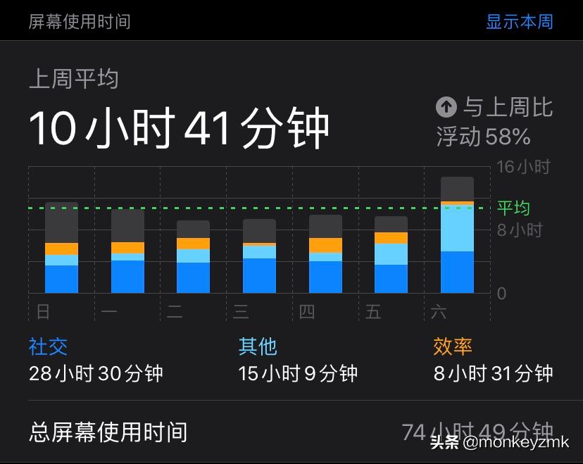 羽绒枕荞麦枕哪个贵,羽绒枕价格差距为什么那么大