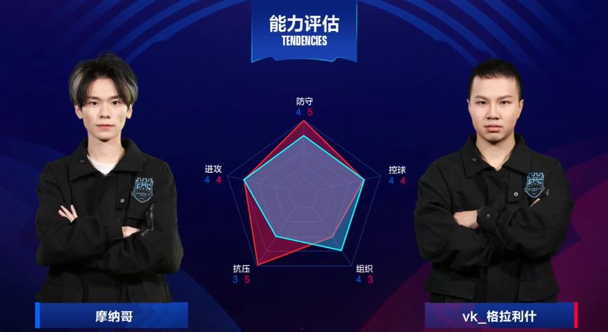 足球不可思议的爆冷,爆冷的事件