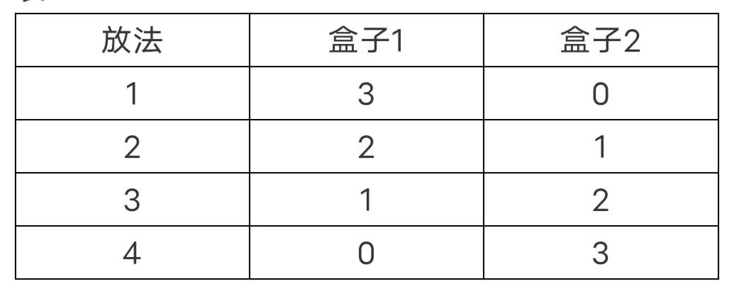 苏教版六年级下册数学知识点归纳,六年级下册数学第一单元的知识点