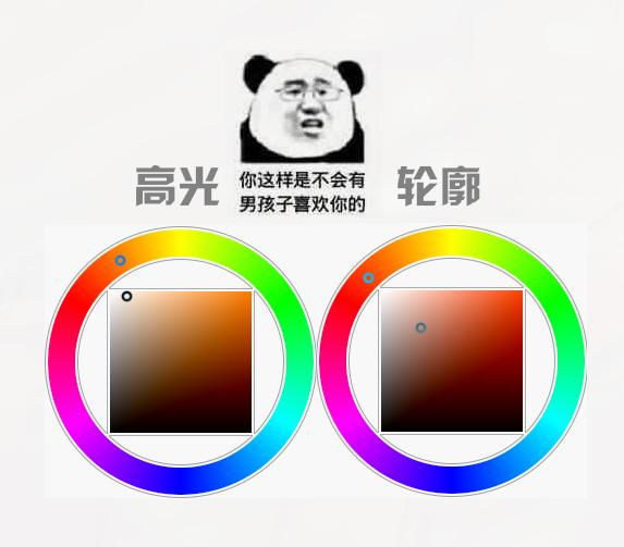 赛璐璐二次元头发例图,赛璐璐二次元绘画