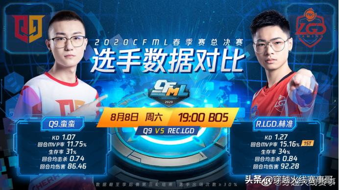 鐏嚎浜虹墿,鐏嚎浜虹墿澶у叏