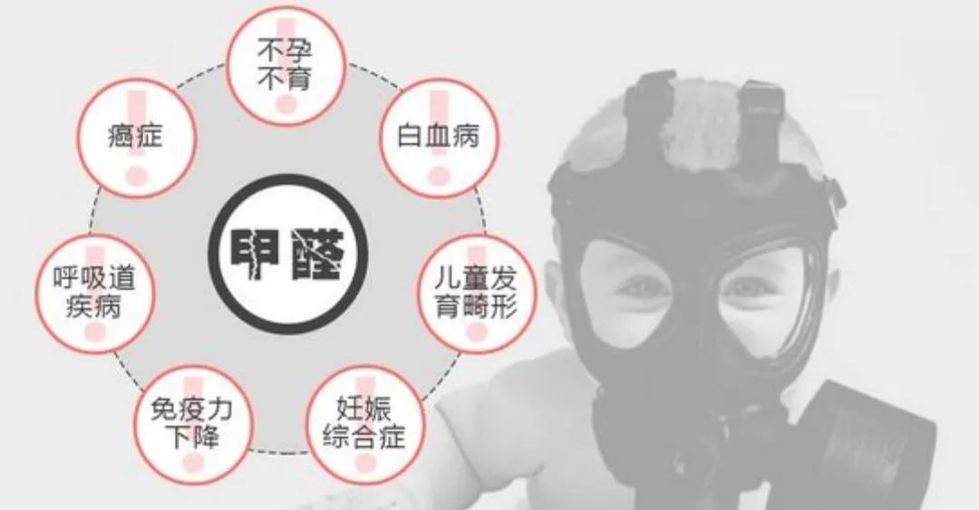 家里甲醛超标孩子有什么反应,甲醛超标身体反应婴幼儿