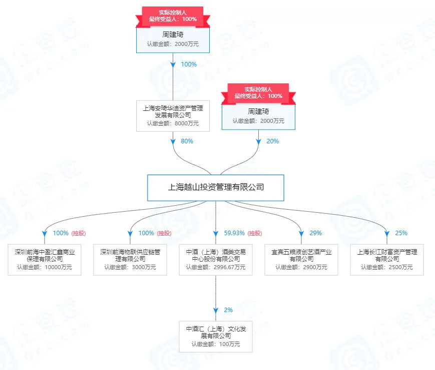 新潮能源半年业绩如何呢,新潮能源2023年大概利润有多少