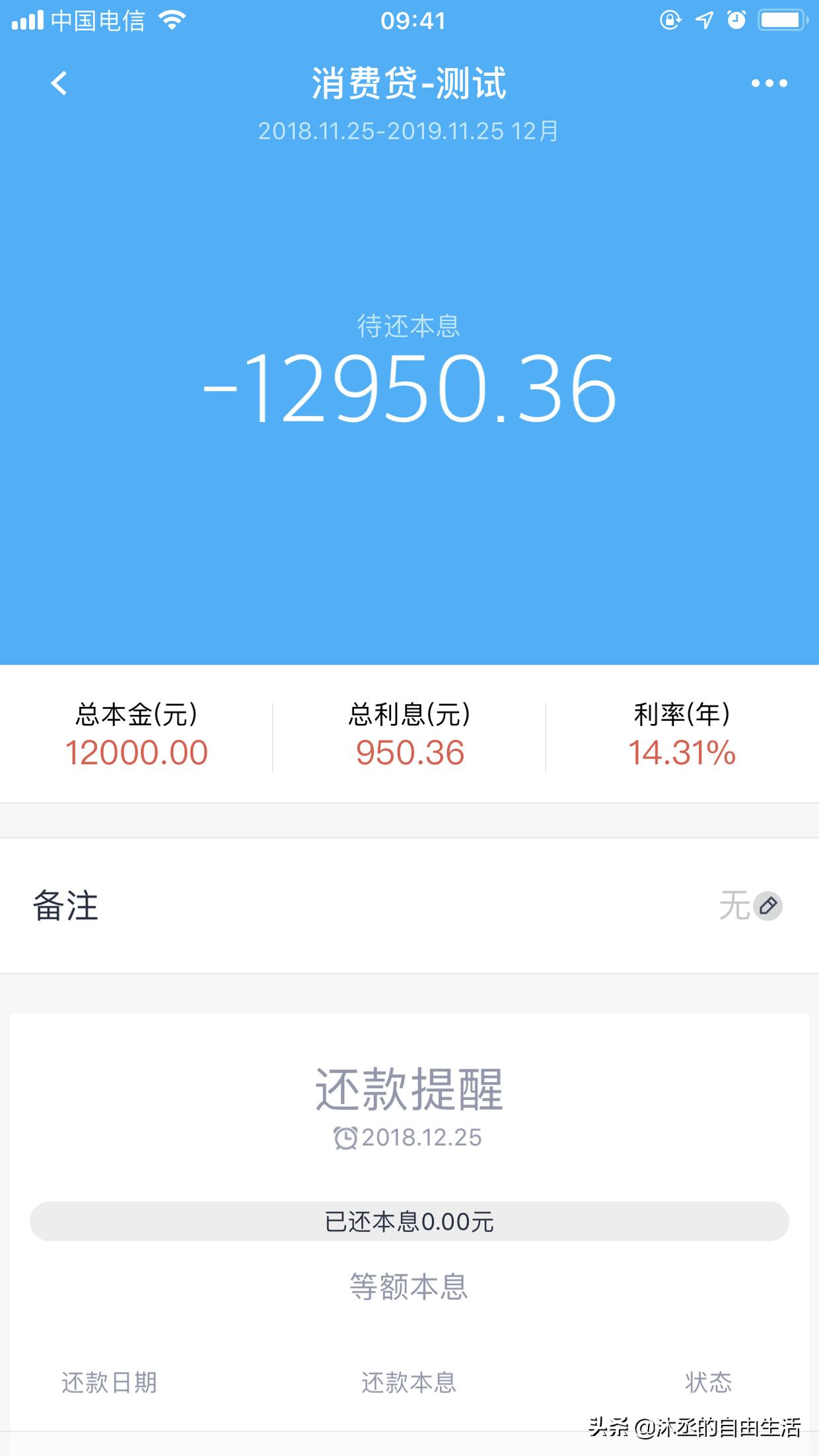 血拼购物,剁手血拼