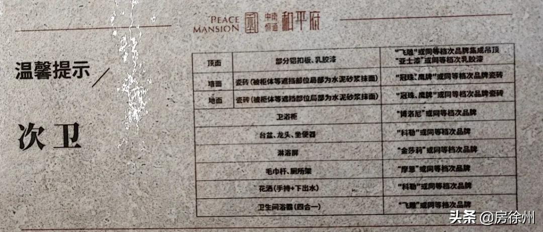 徐州中南恒通和平府,徐州中南恒通和平府哪一栋最好