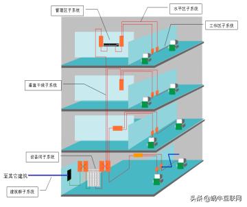 政务服务大厅系统集成建设方案,政务服务中心信息化建设方案