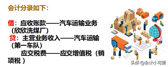 物流会计分录讲解视频,物流财务会计分录及其解释