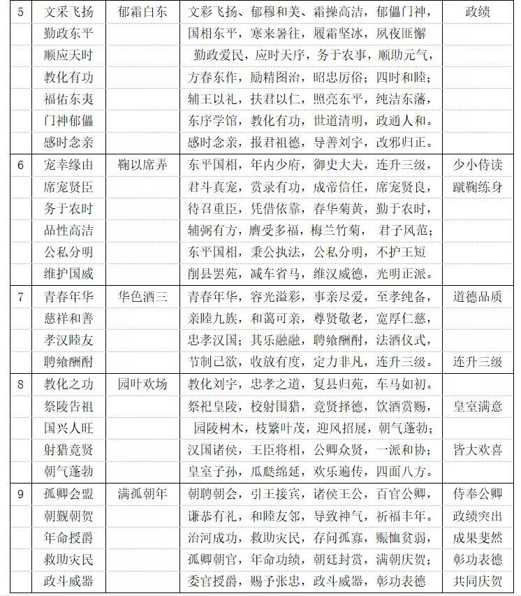 张中镇墓兽左铭微言文初解