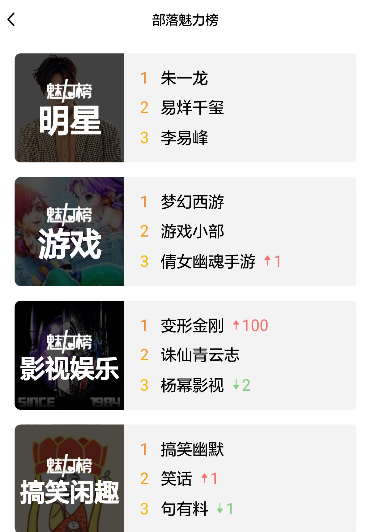 腾讯QQ：关停兴趣部落，2021年2月26日正式停运