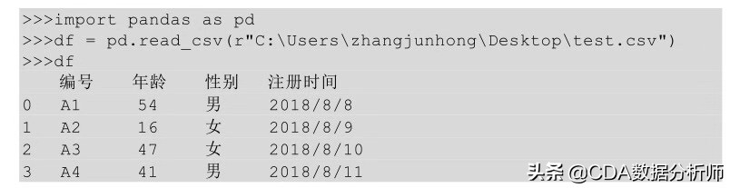 数据分析python快速入门,python数据分析教程入门