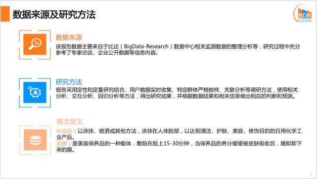 面膜行业竞争者分析,中国面膜市场规模