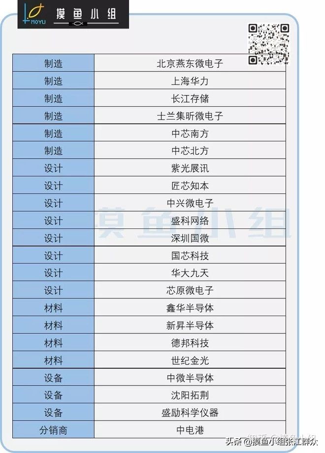 超级主力指标选股,超级主力资金指标