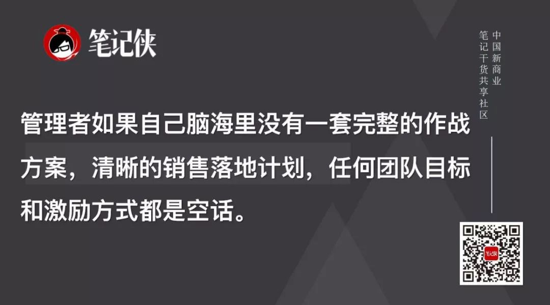 销售管理六大难点,16字销售心法总结