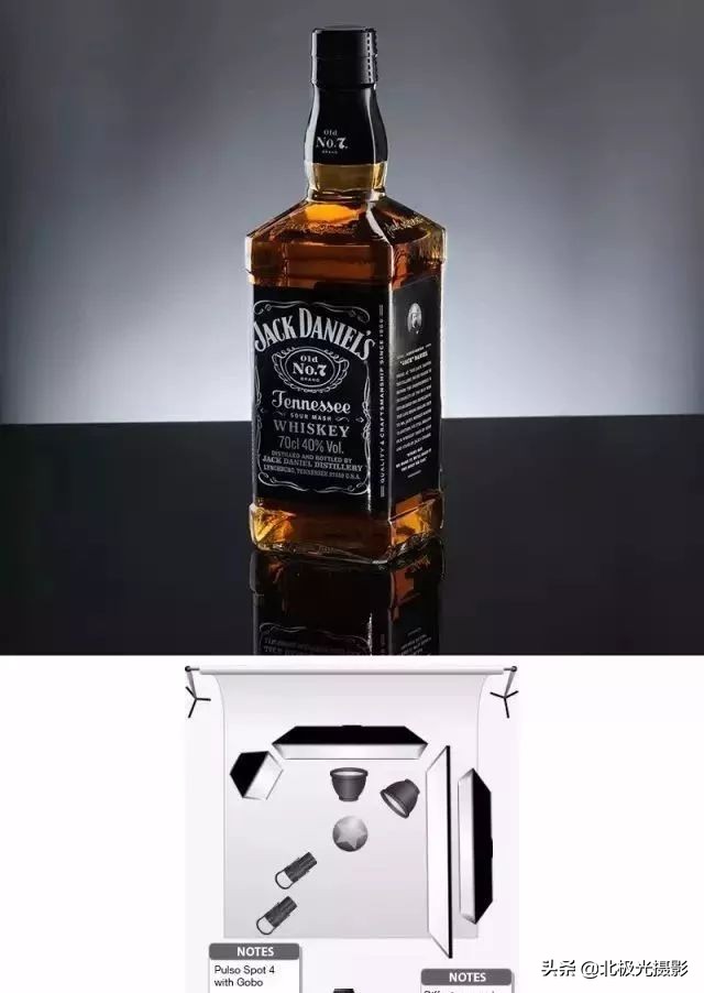 学习更多的摄影用光技巧,掌握摄影用光的技巧