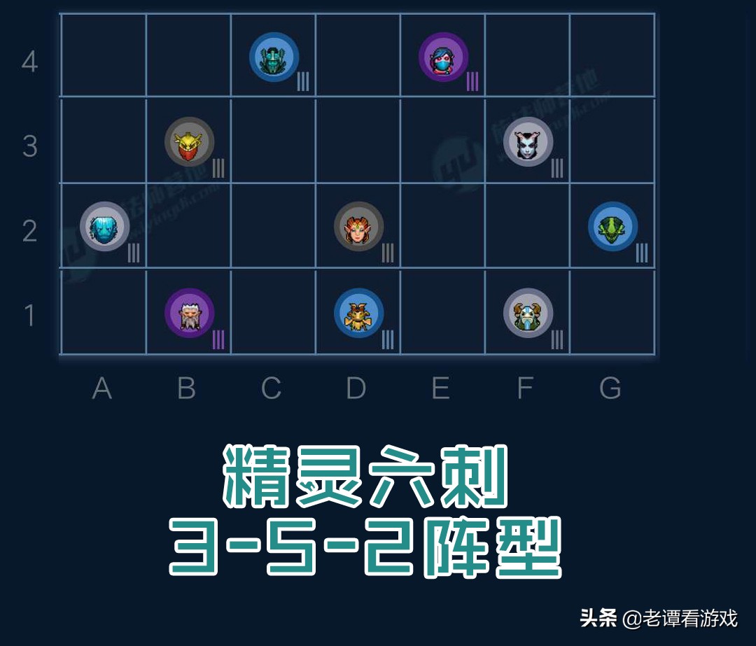 刀塔自走棋最强阵容推荐,刀塔自走棋阵容图