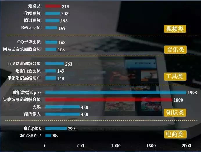 costco开业疯抢原因,costco被退回的东西都销毁吗