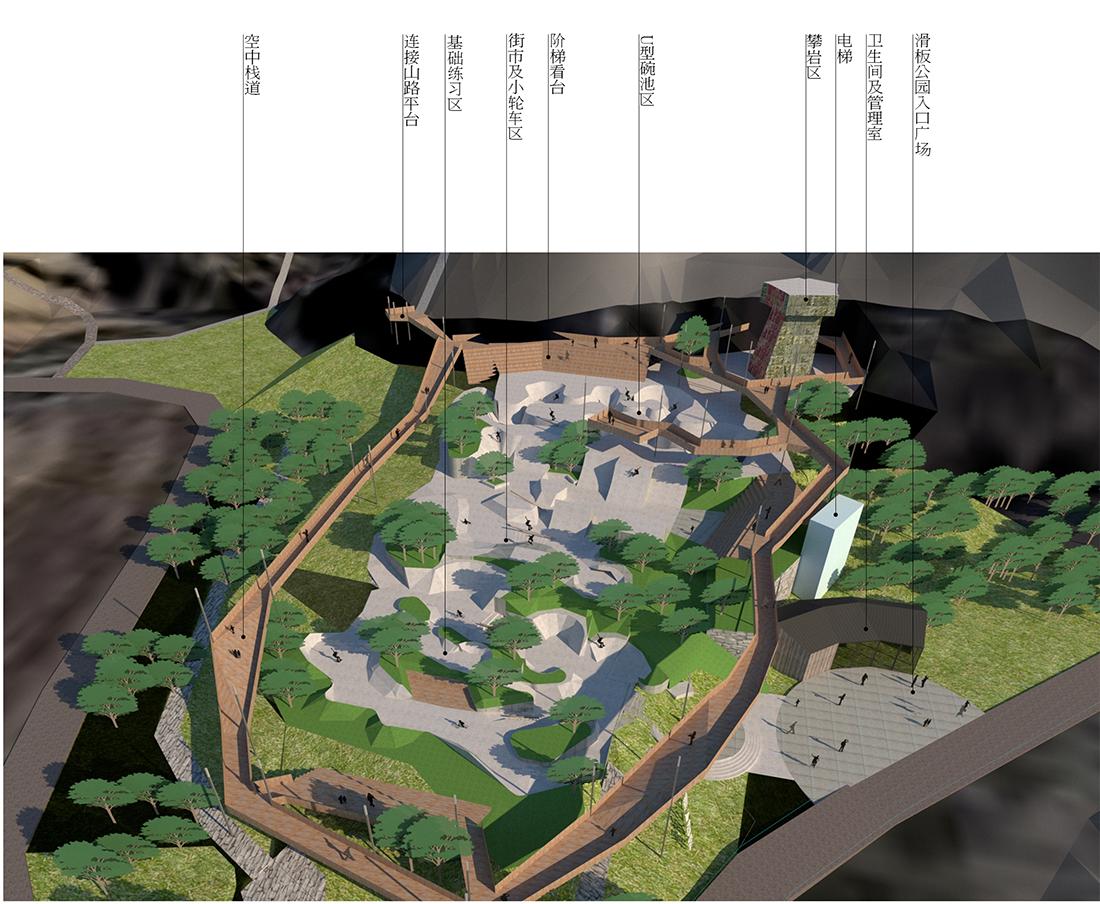 能滑滑板的公园,滑板主题公园设计