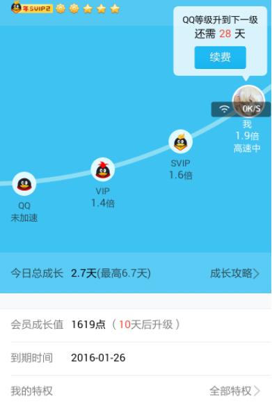 很多人不解，为什么有人要卖掉QQ号？网友：因为能换套房