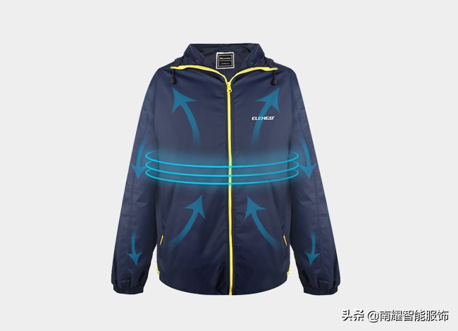 日本黑科技空调服,空调服多少钱一件