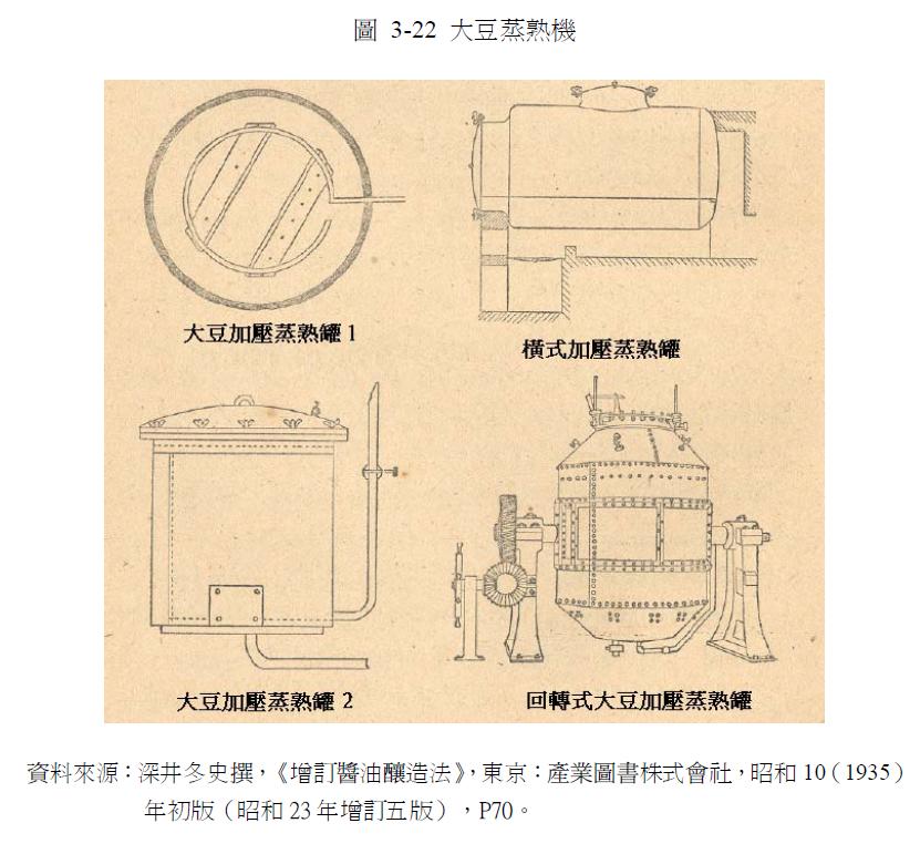 日本酱油起源书籍记载,酱油起源于中国哪里