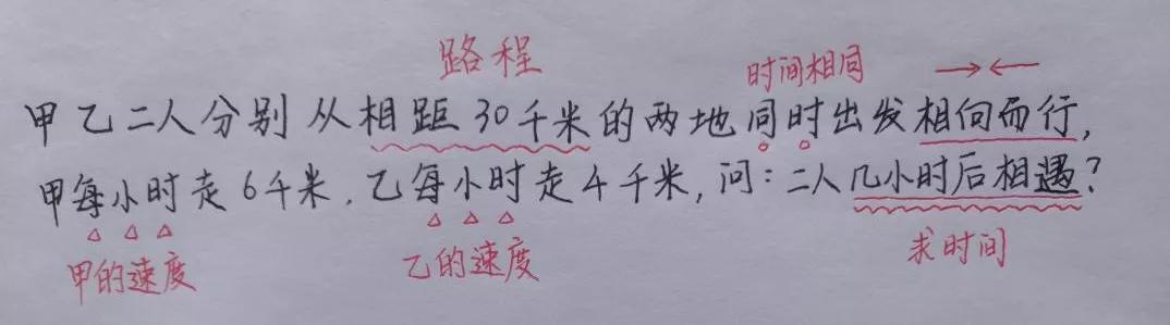 干货｜计算能力的培养——告别“粗心”