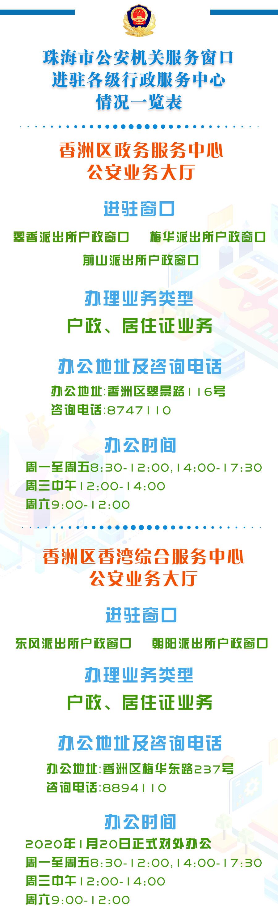 珠海户籍办理港澳通行证,出入境证件便民服务点珠海