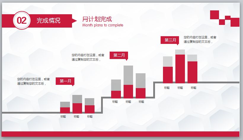 2022年终总结ppt优秀案例,最新年终总结报告ppt模板5篇