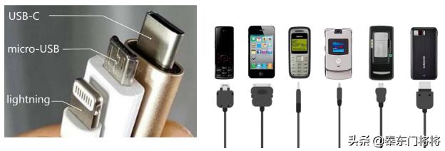 新能源充电停车场使用什么充电桩,地下车库新能源充电桩位置要求