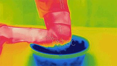 宇航保暖科技,宇航防护科技