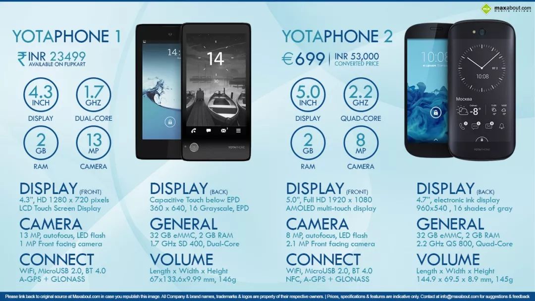 yota新款手机,yota国礼版