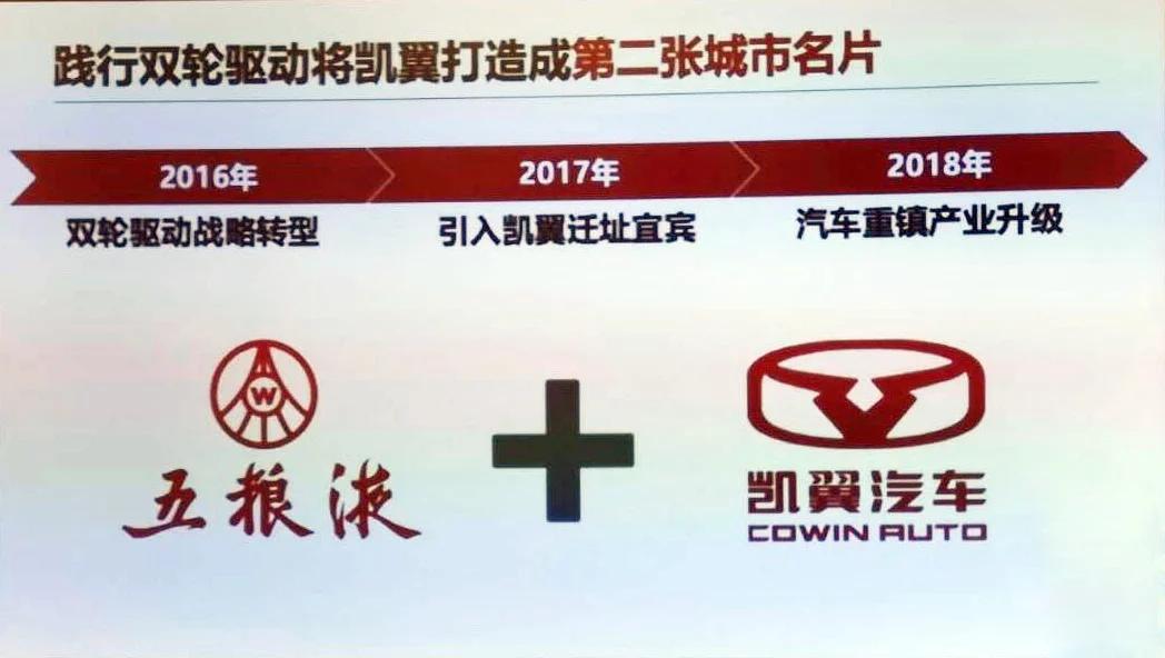 凯翼轩度手动挡首付多少能提车,凯翼轩度手动挡