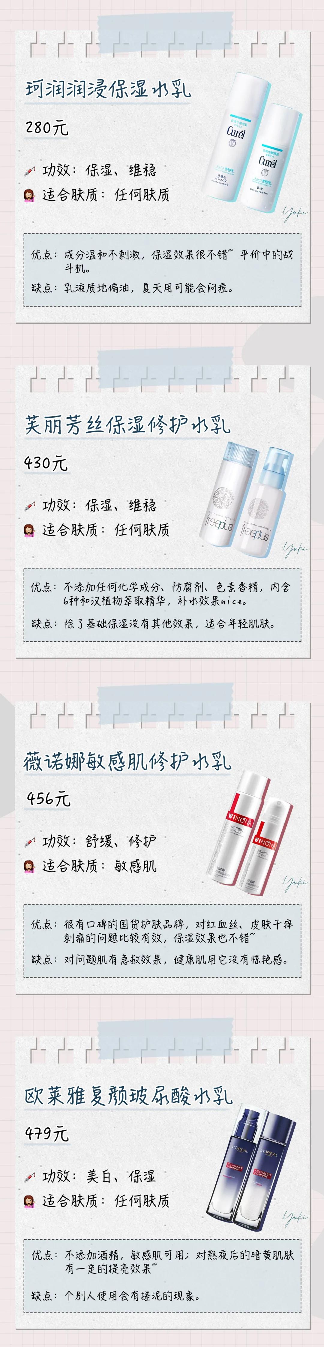 水乳买套装好还是分开买,水乳为什么要分开买