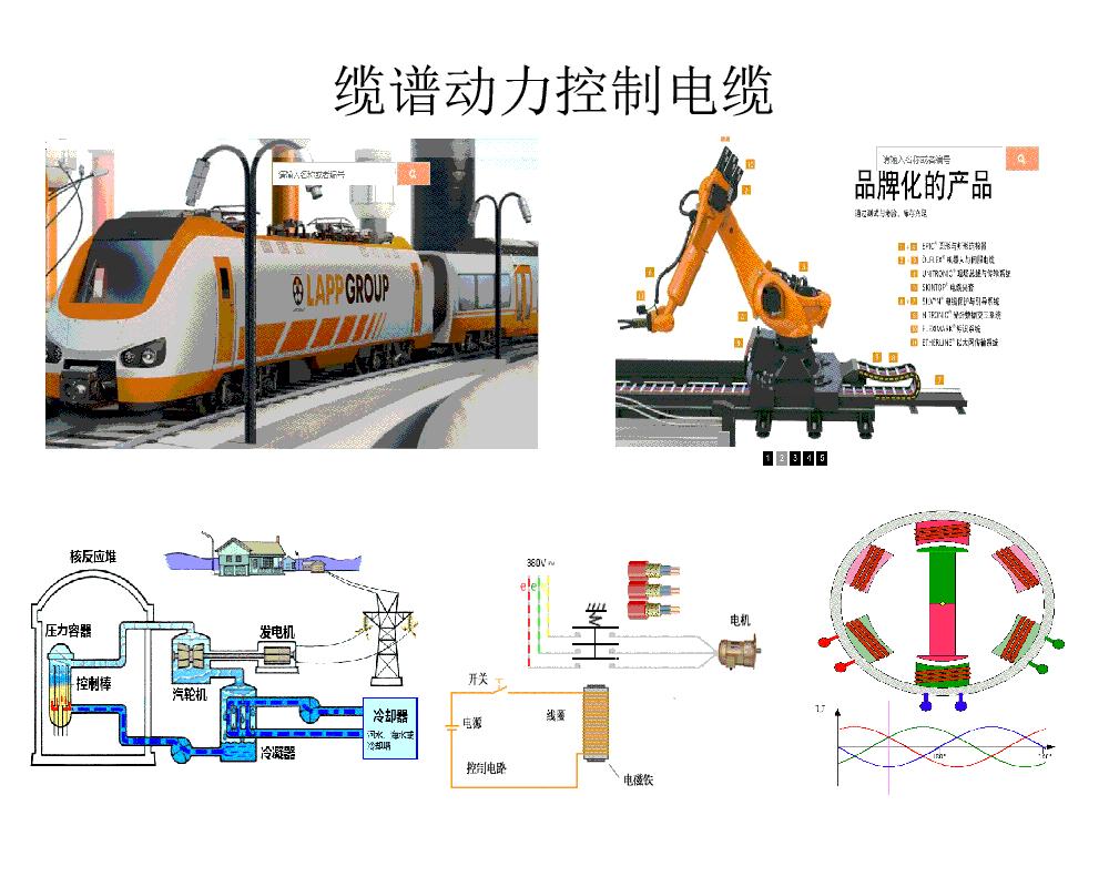 工控产品的知识,工控电气知识