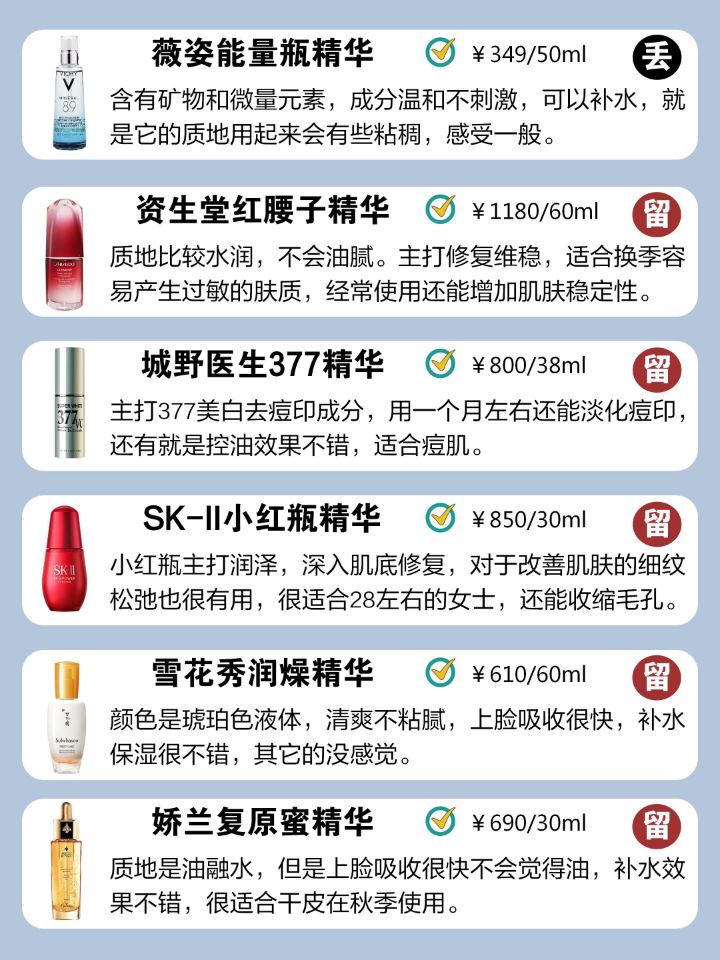 平价保湿美白精华推荐,抗老精华平价油皮