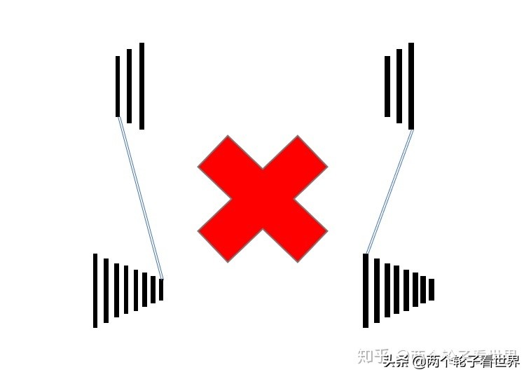 禧玛诺山地车变速器调试方法,山地车变速器怎么选择