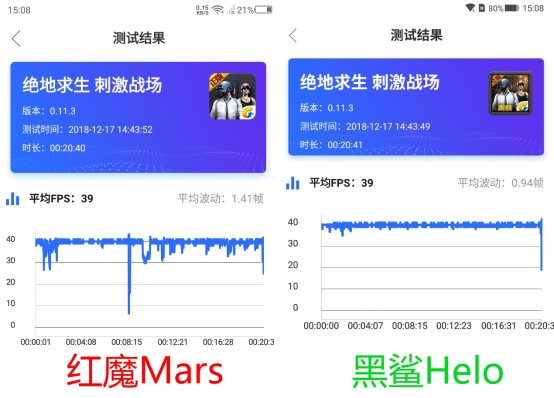 红魔mars和黑鲨手机,红魔marsvs黑鲨helo