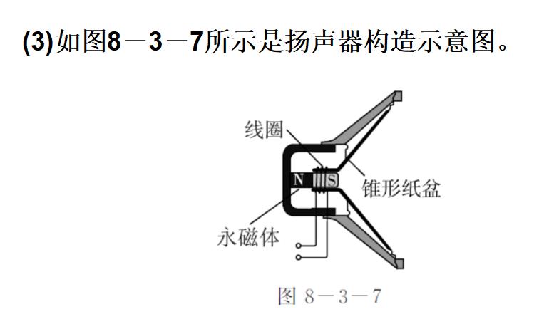 电话的工作原理是什么简洁,电话工作原理