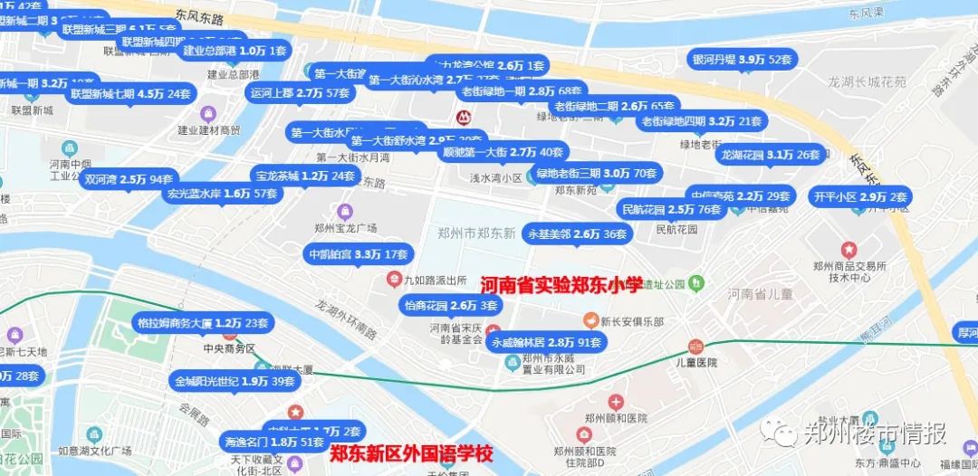 郑州郑东新区的房价为什么那么高,郑东新区房价为啥这么高