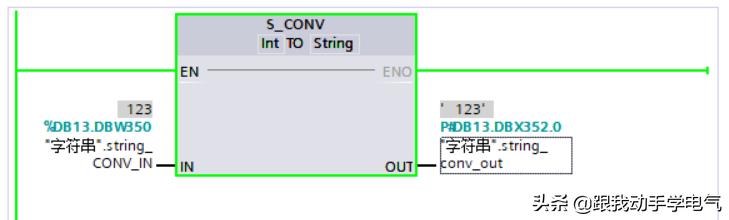跟我一起看1200手册之扩展指令（字符串指令）的介绍和使用分析