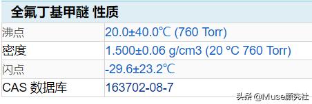 对泡泡面膜的灵魂拷问：你可以逗我玩，但不能说我脸脏