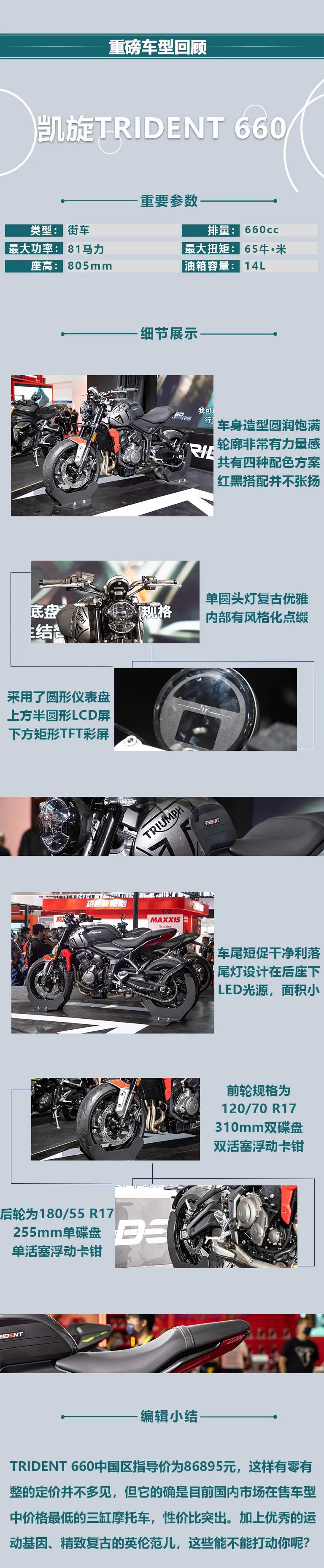 新出的跑车值得买吗,现在一万多能买什么样的跑车