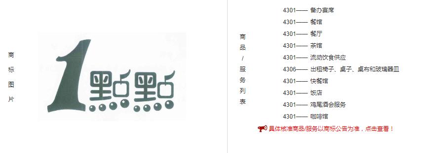 垚燚1點點”比“1點點”多了两个字，就是合法商标了？